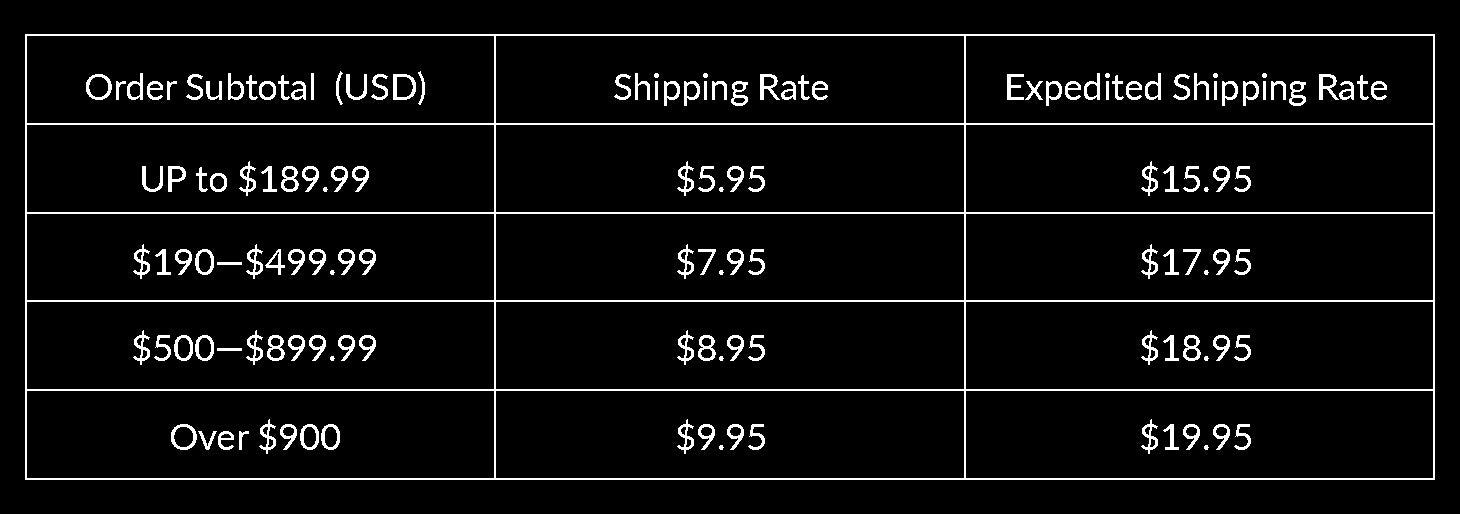 Shipping-Policy-Rates.jpg__PID:5873b5bc-4b0f-4c4a-90a7-0b230ba5cef2
